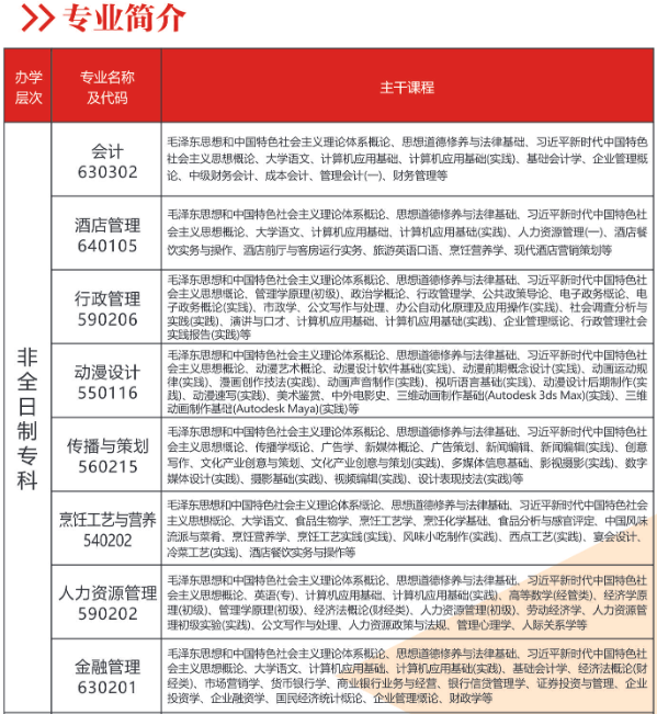 湖北經濟學院高等教育自學考試2026年非全日制專科、專升本助學班招生簡章