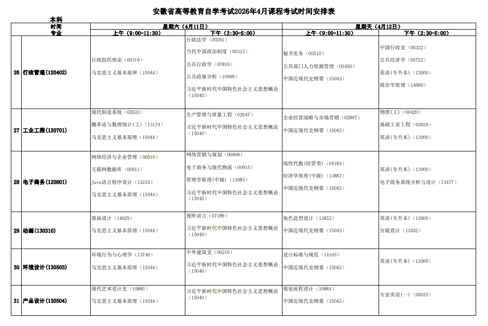 2026年4月安徽省淮南市自考考試安排