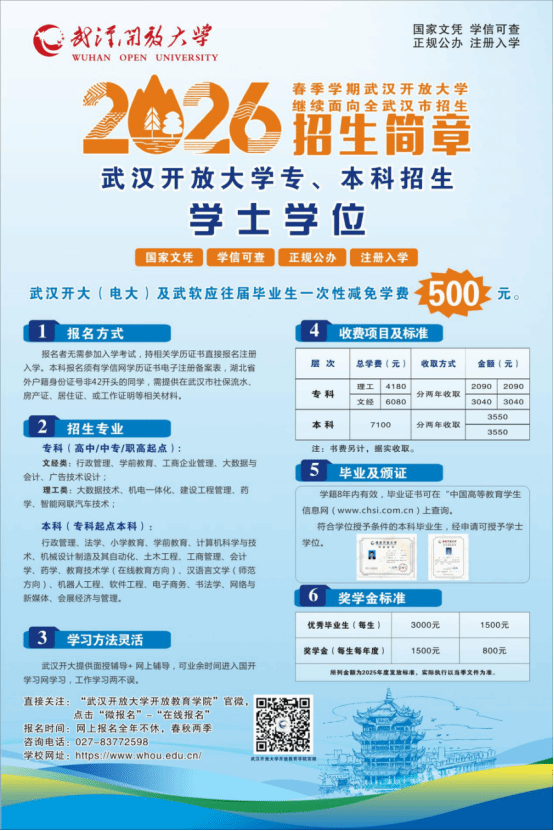 武漢開放大學2026年春季學期開放教育招生簡章