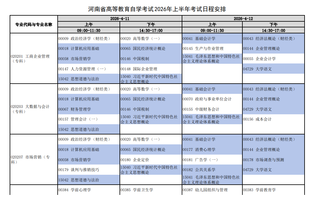 2026年4月河南省新鄉市自考考試安排