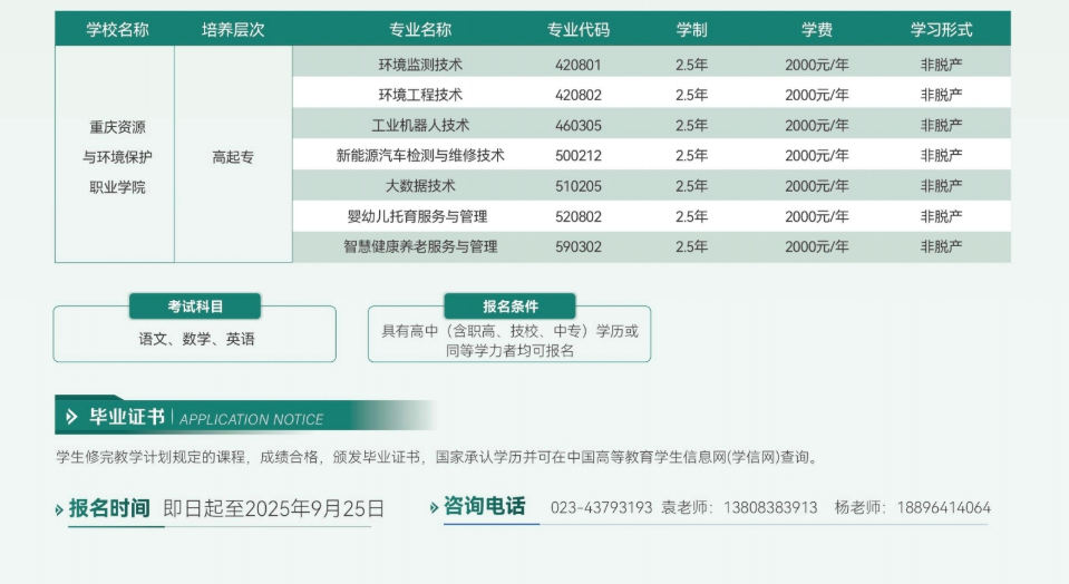 2025年成人高等教育招生簡章