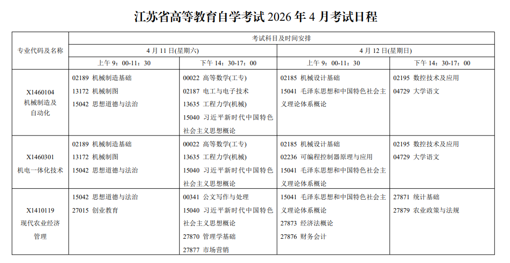2026年4月江蘇省鎮江市自考考試安排
