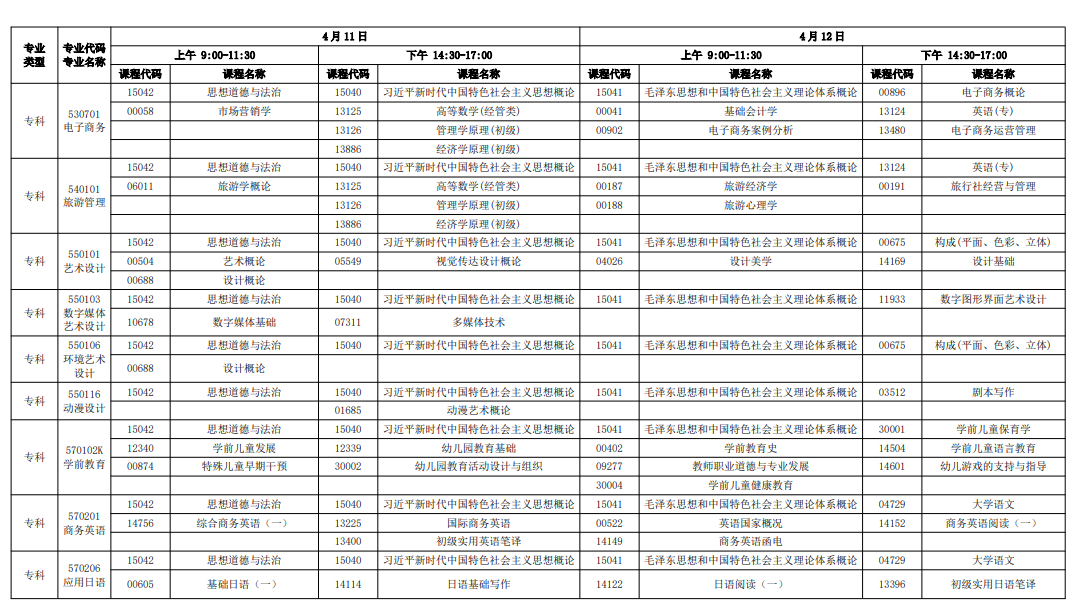 2026年4月廣東省佛山市自考考試安排