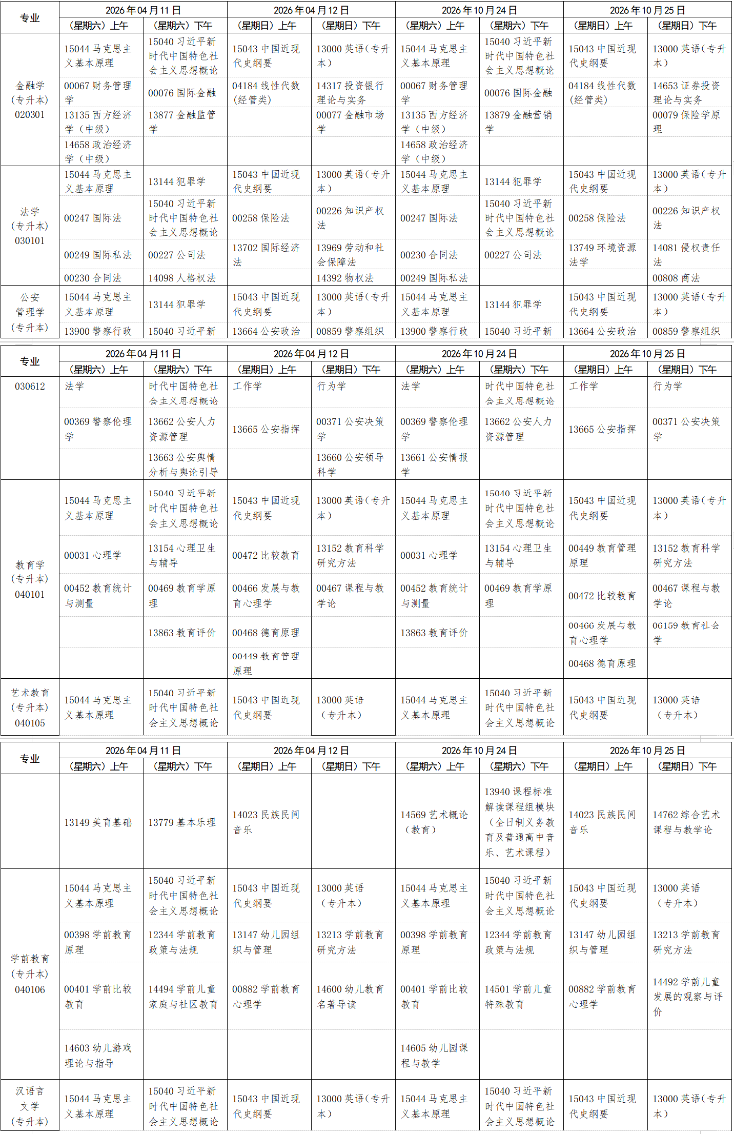 2026年4月江西省吉安市自考考試安排