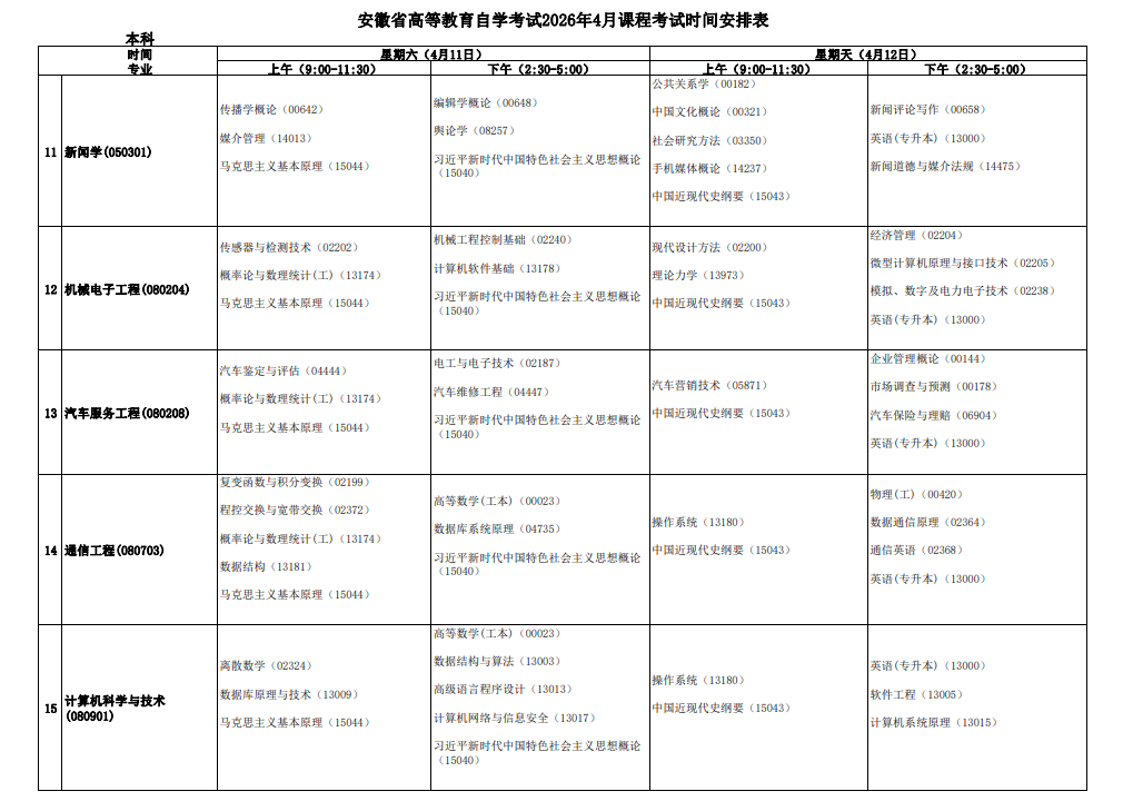 2026年4月安徽省淮南市自考考試安排