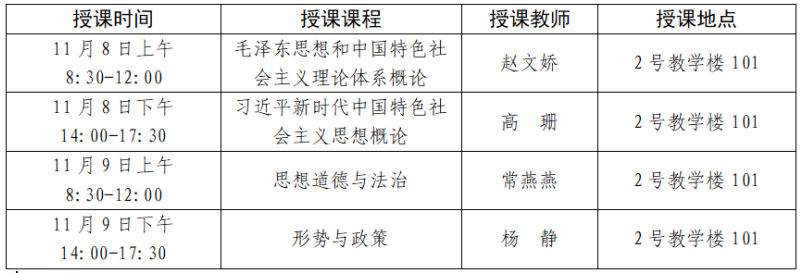 鄭州黃河護理職業學院繼續教育學院關于2025年線下面授教學的通知
