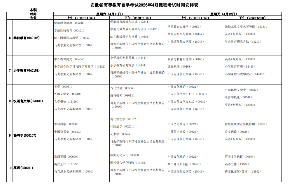 2026年4月安徽省淮南市自考考試安排