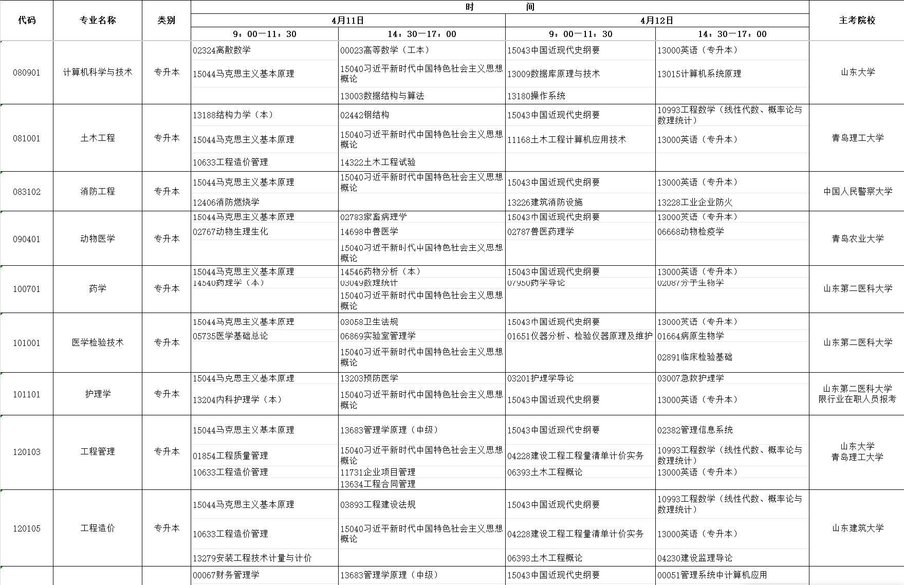 2026年4月山東省日照市自考考試安排 2026年4月山東省日照市自考考試安排