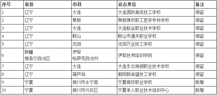 公示