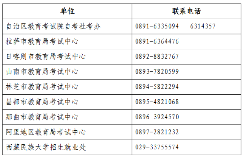 ?西藏2026年4月自學考試溫馨提示 ?西藏2026年4月自學考試溫馨提示