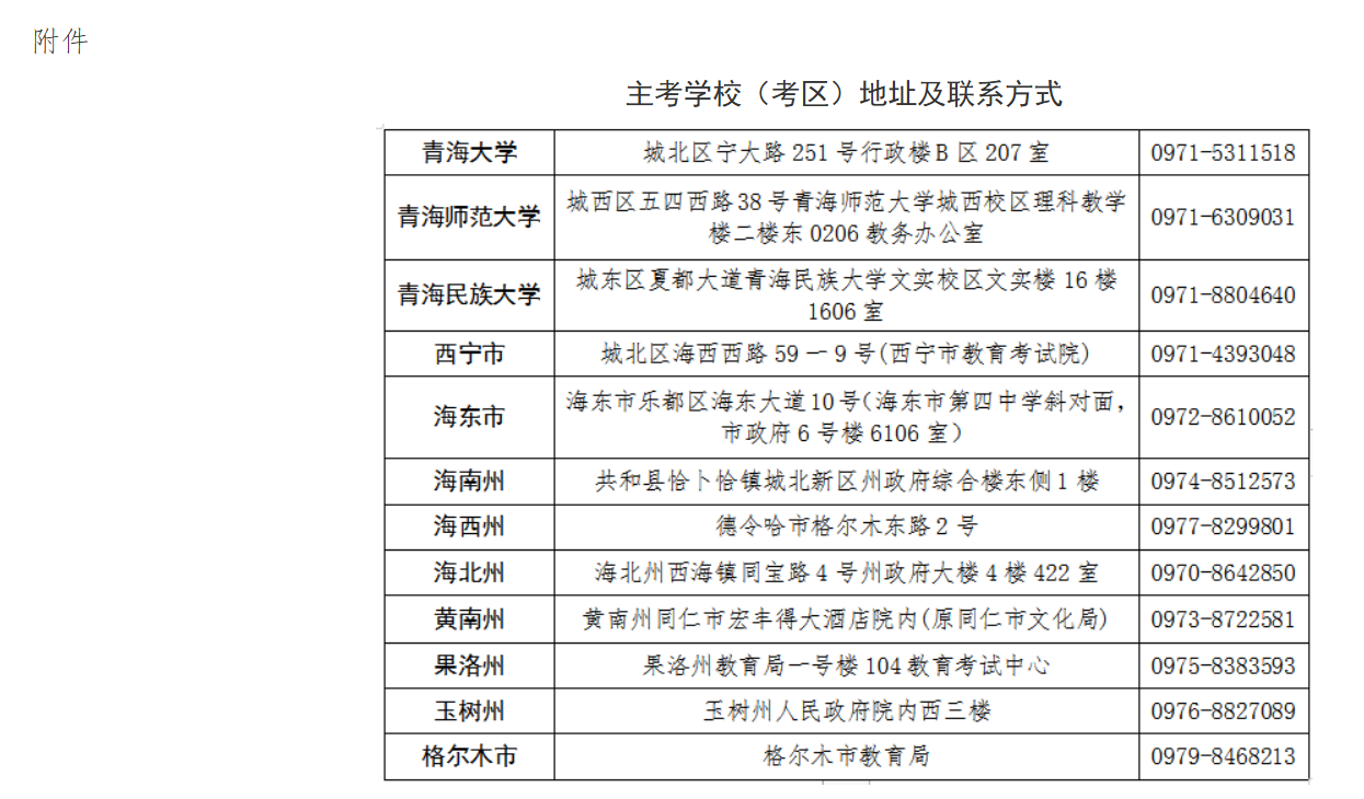 青海省2026年上半年高等教育自學考試成績發布及畢業申請的通告