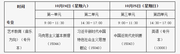 北京教育考試院:關于開考藝術教育(音樂方向)專業(專升本)的通知 北京教育考試院:關于開考藝術教育(音樂方向)專業(專升本)的通知