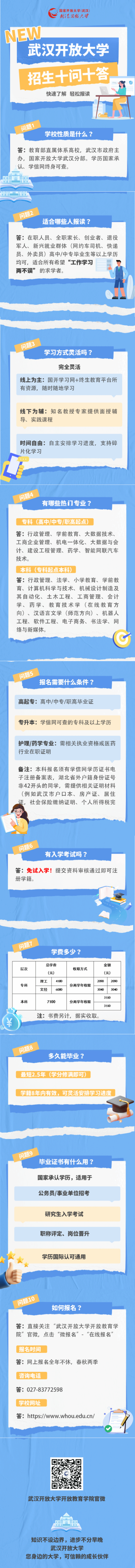 開放教育學院招生十問十答