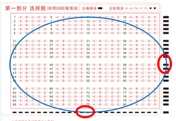 山西招生考試網:高等教育自學考試考生答題注意事項 山西招生考試網:高等教育自學考試考生答題注意事項