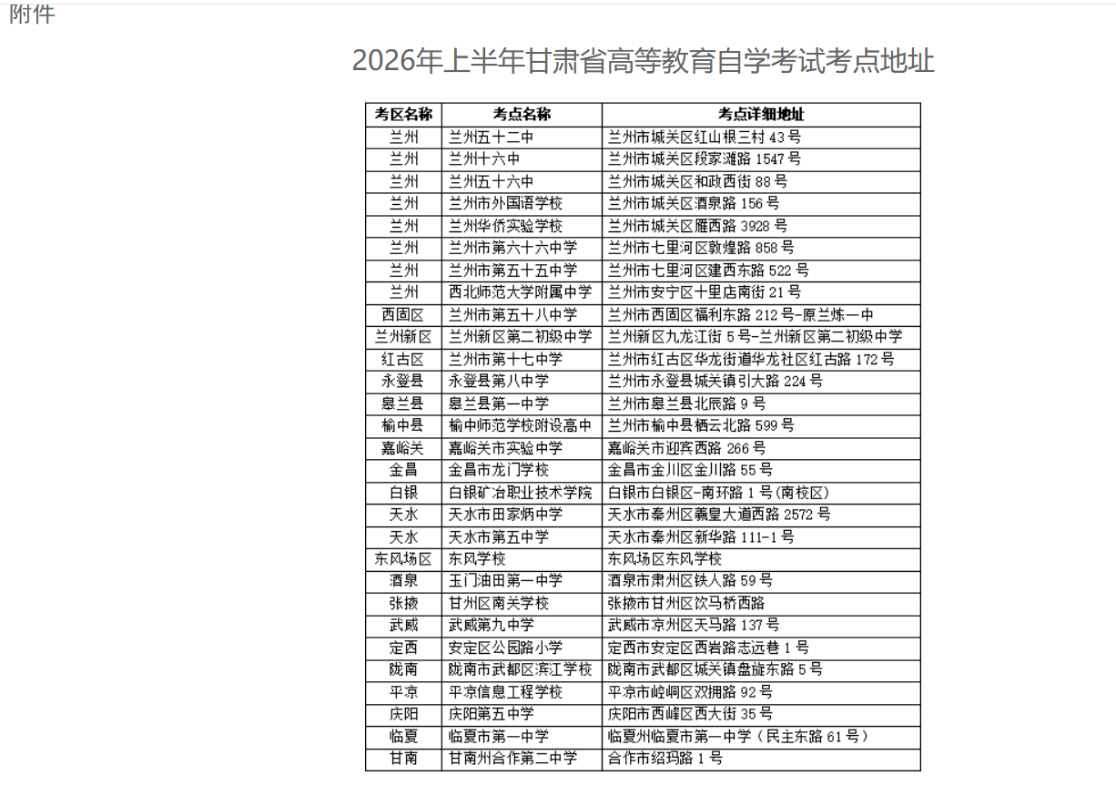 2026年上半年甘肅省高等教育自學考試溫馨提示