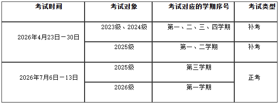 關于高等學歷繼續教育2025-2026學年第二學期期末考試安排的通知