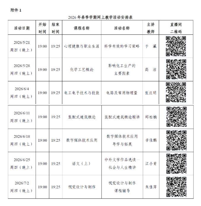 繼續教育學院轉發中央廣播電視大學中等專業學校關于開展2026年春季學期網上教學活動的通知
