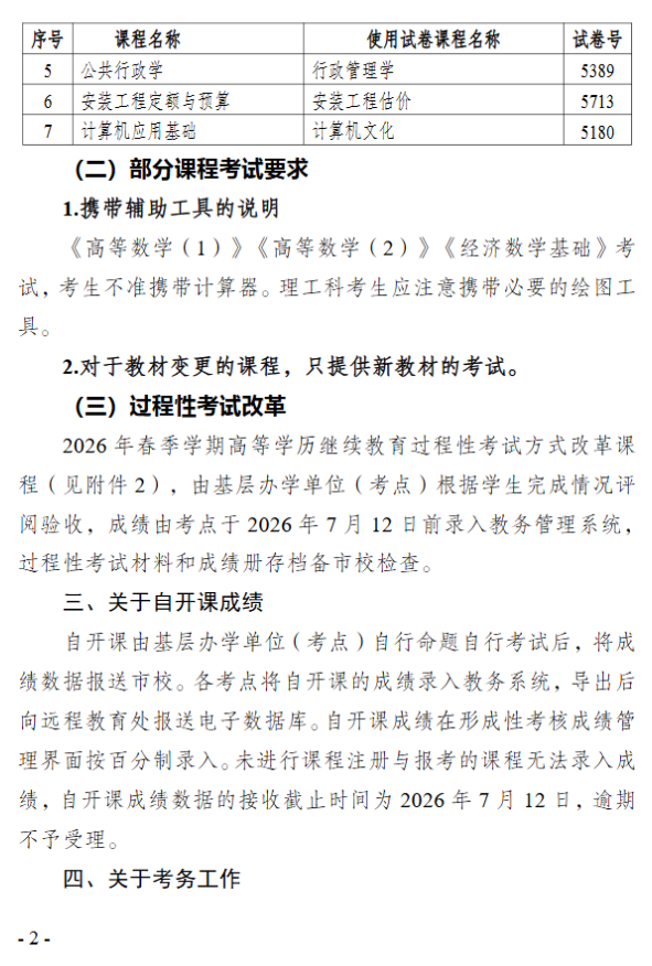 關于2026年春季學期高等學歷繼續教育期末考試安排的通知