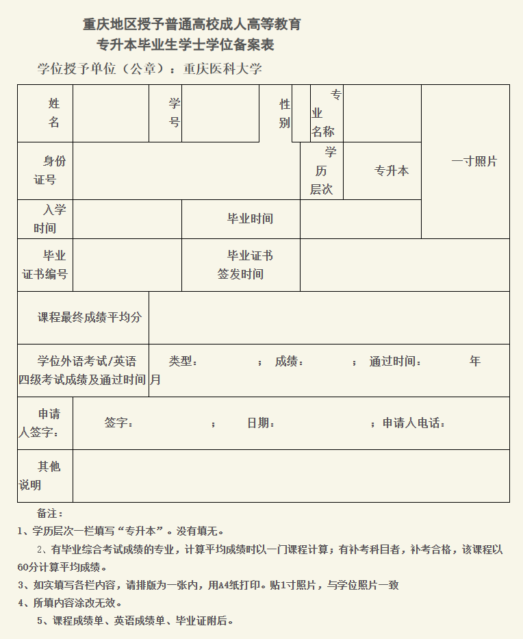 重慶三峽醫藥高等專科學校關于2026年成人高等教育專升本畢業生申請學士學位的通知 重慶三峽醫藥高等專科學校關于2026年成人高等教育專升本畢業生申請學士學位的通知