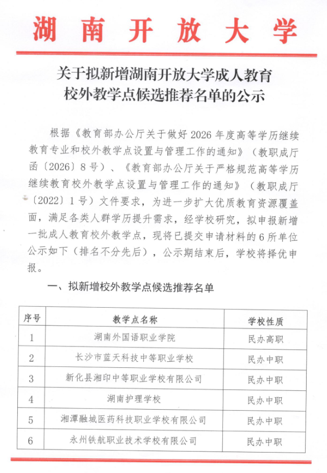 關于擬新增湖南開放大學成人教育校外教學點候選推薦名單的公示