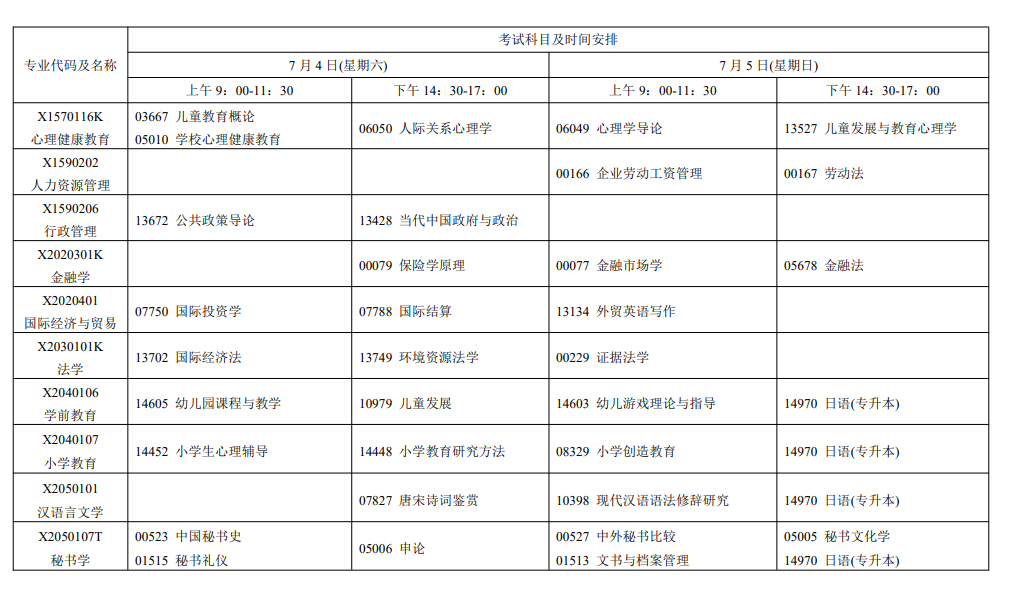 2026年7月江蘇省鹽城市自學考試考試安排 2026年7月江蘇省鹽城市自學考試考試安排