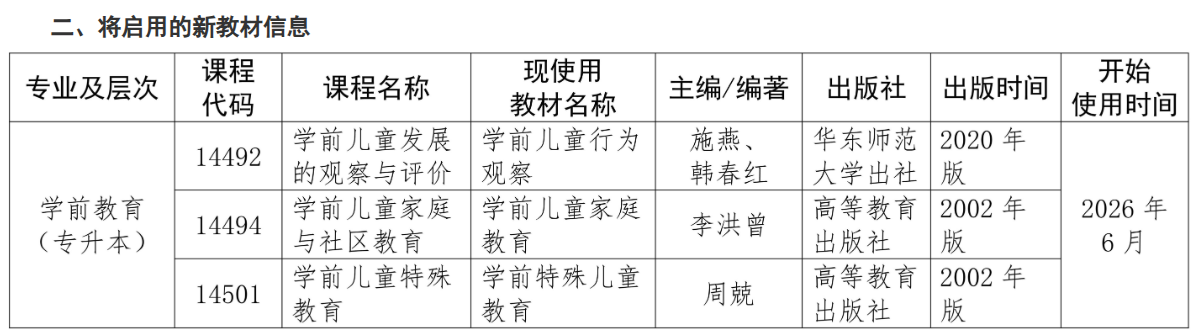 海南省考試局關于變更高等教育自學考試相關課程教材的公告