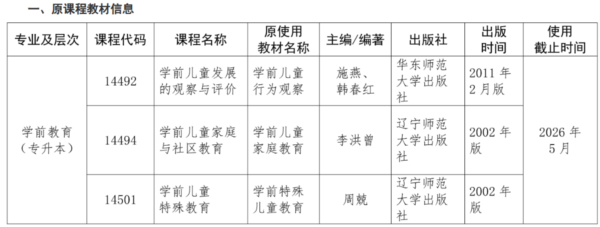 海南省考試局關于變更高等教育自學考試相關課程教材的公告