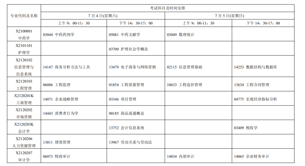 2026年7月江蘇省鹽城市自學考試考試安排 2026年7月江蘇省鹽城市自學考試考試安排