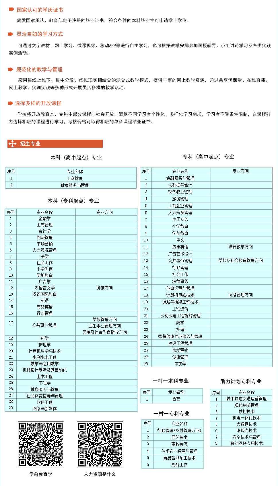 西安開放大學2026年春季招生簡章