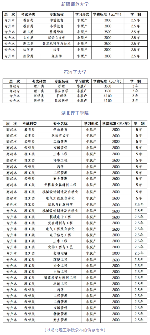 博爾塔拉職業技術學院2026年高等學歷繼續教育招生簡章