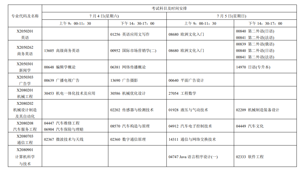 2026年7月江蘇省鹽城市自學考試考試安排 2026年7月江蘇省鹽城市自學考試考試安排