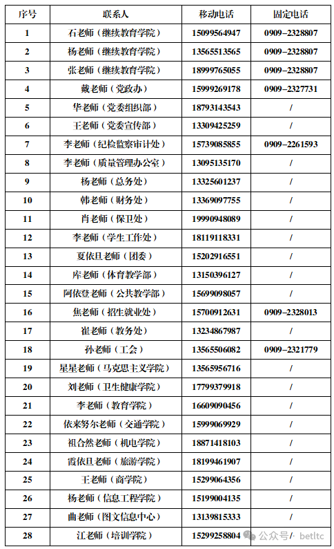 博爾塔拉職業技術學院2026年高等學歷繼續教育招生簡章