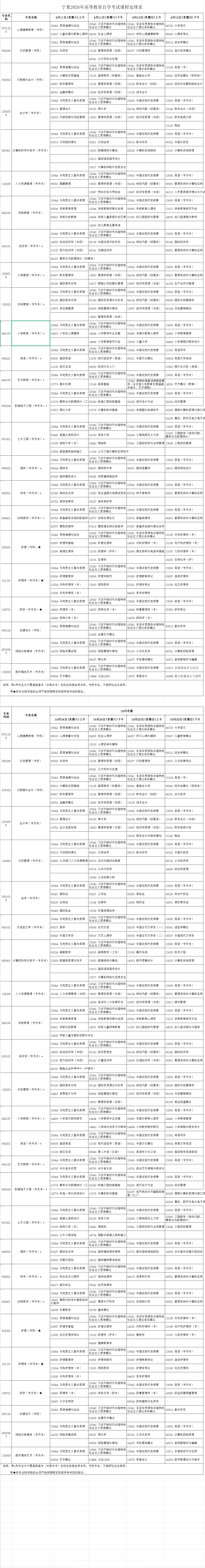 2026年寧夏學歷提升必看!自考報考入口、準考證打印、考試干貨合集 2026年寧夏學歷提升必看!自考報考入口、準考證打印、考試干貨合集