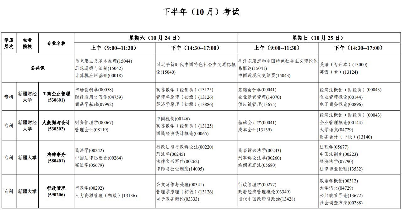 新疆考生收好！2026年自考報名時間 + 特殊專業報考限制全梳理