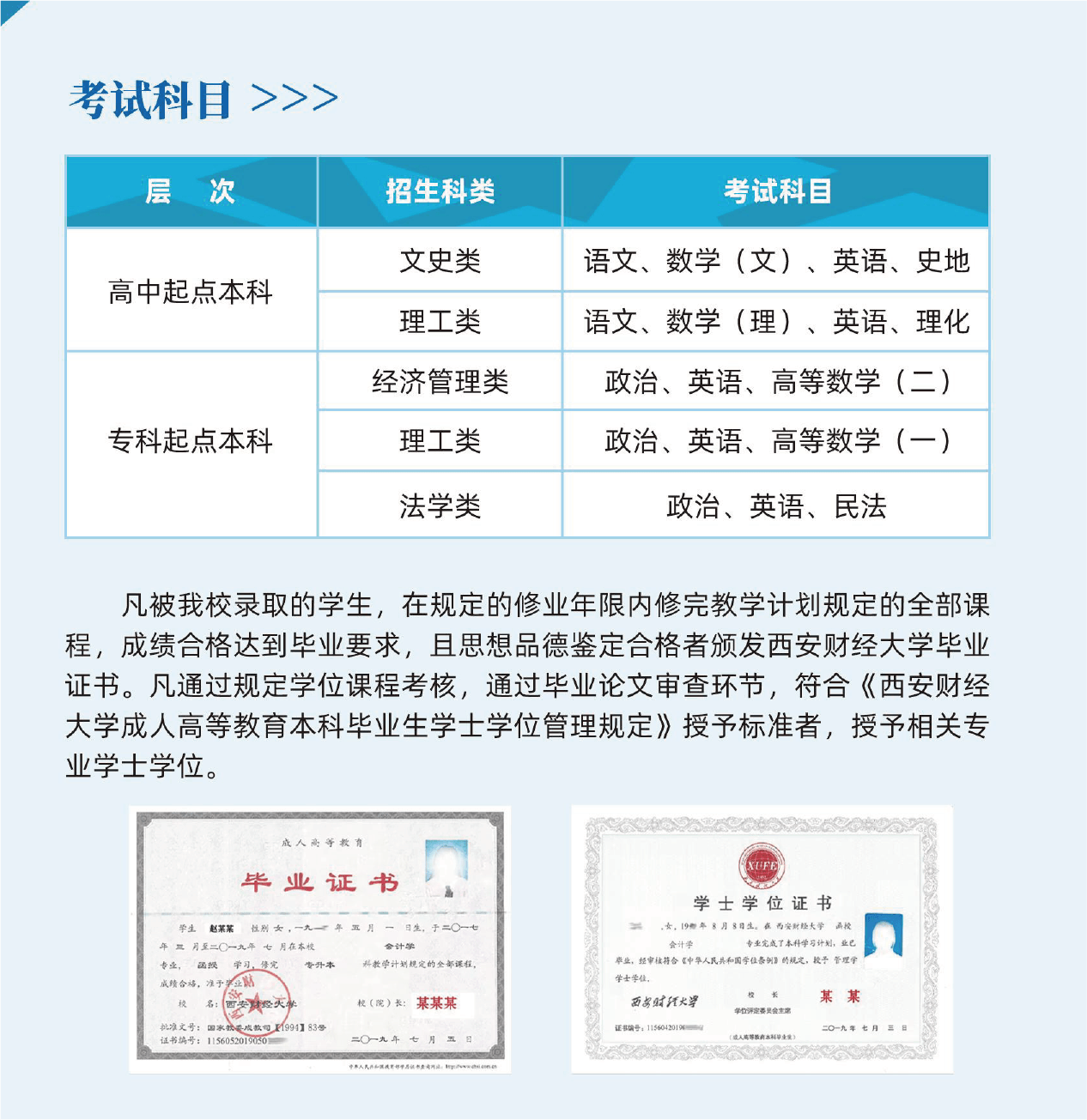 西安財經大學高等學歷教育2026年招生簡章