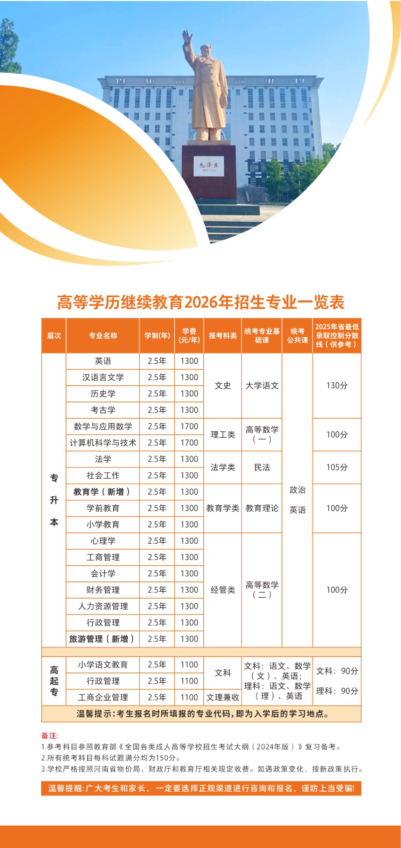 河南師范大學高等學歷繼續教育2026招生簡章