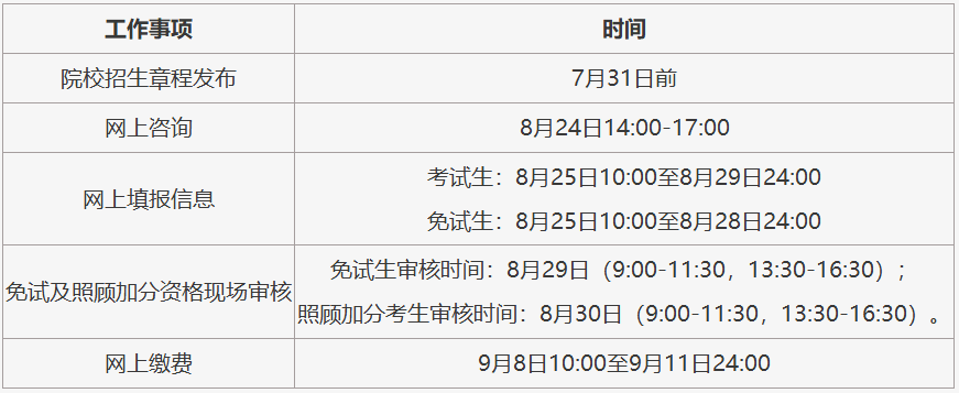 2026年北京市成人高考報名相關工作安排