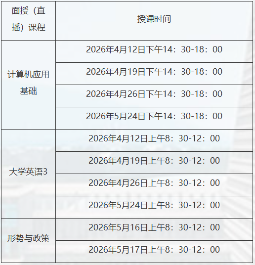 西北工業大學繼續教育學院高等學歷繼續教育2026年春季學期教學工作安排的通知 西北工業大學繼續教育學院高等學歷繼續教育2026年春季學期教學工作安排的通知