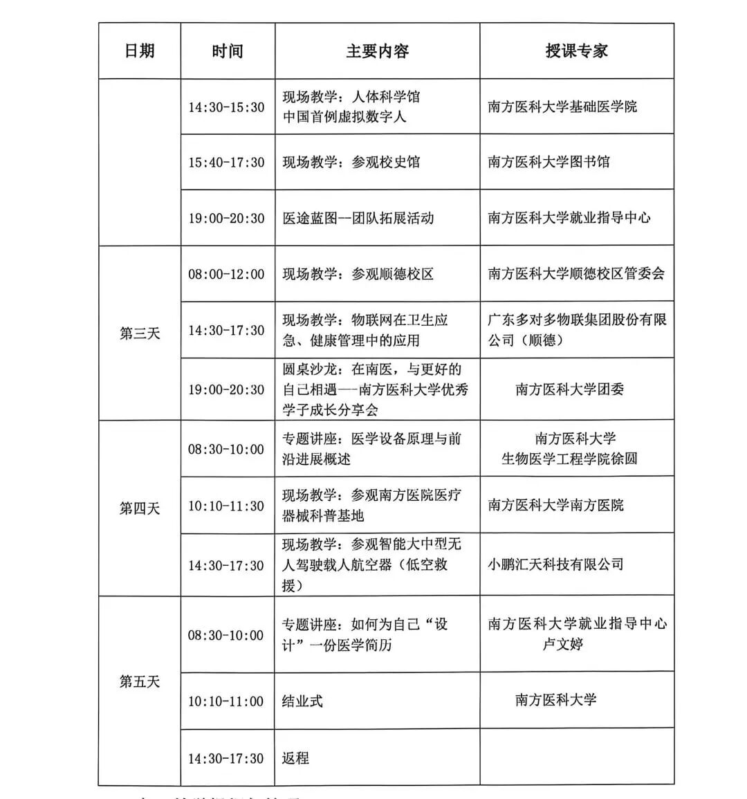 探索醫學新邊界——醫學生卓越人才啟航計劃