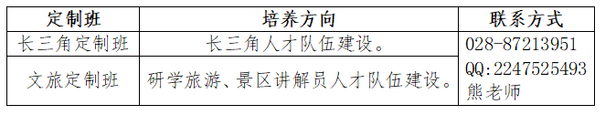 2026年成都外國語學院成人高等學歷繼續教育招生簡章