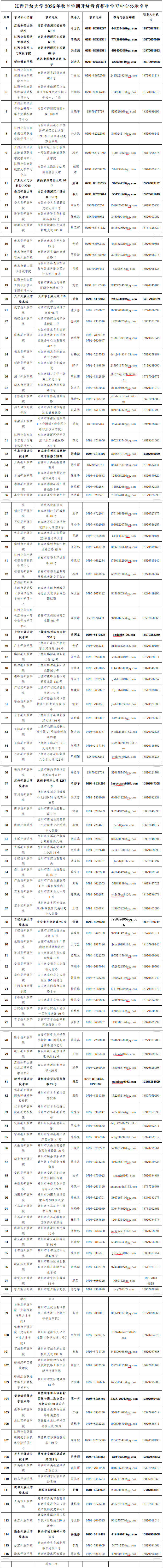 國家開放大學江西分部江西開放大學2026年秋季學期開放教育招生簡章 國家開放大學江西分部江西開放大學2026年秋季學期開放教育招生簡章