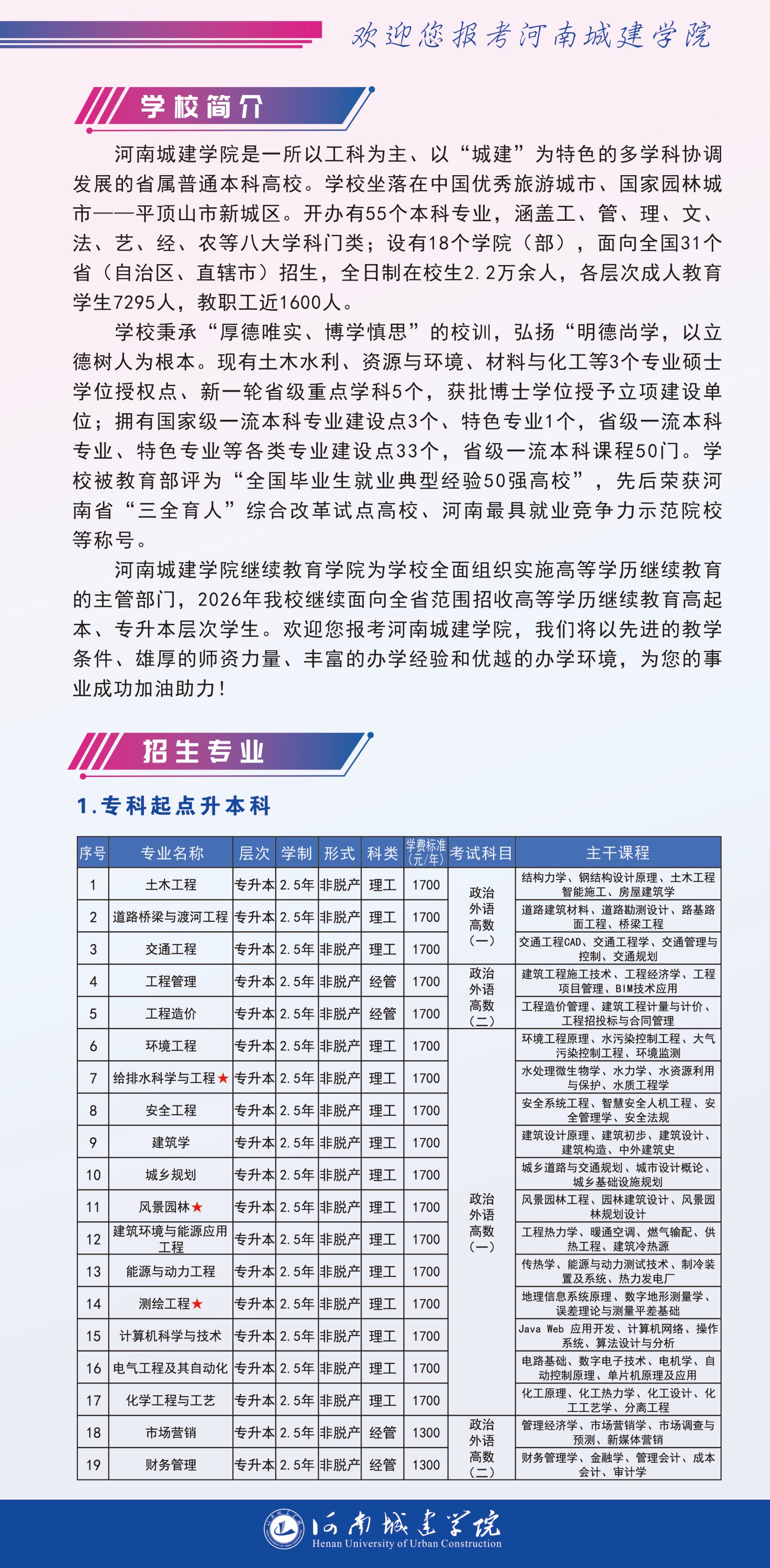 河南城建學院2026高等學歷繼續教育招生簡章