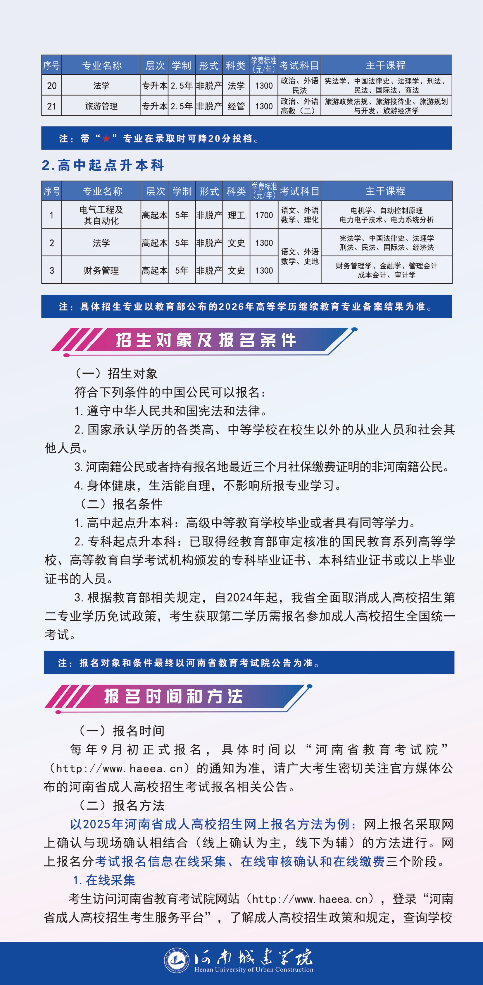 河南城建學院2026高等學歷繼續教育招生簡章