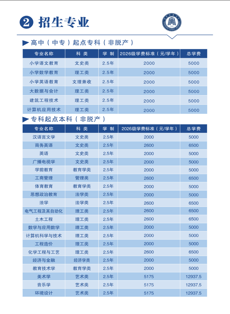 2026年高等學歷繼續教育招生簡章