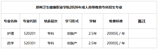 鄭州衛生健康職業學院2026年高等學歷繼續教育專科招生簡章