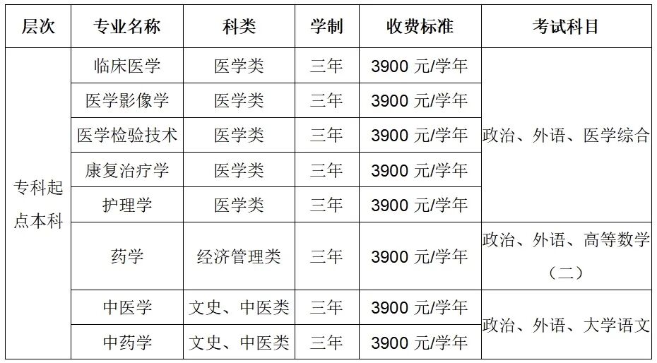南方醫科大學(12121)2026年成人高等教育招生簡章 南方醫科大學(12121)2026年成人高等教育招生簡章