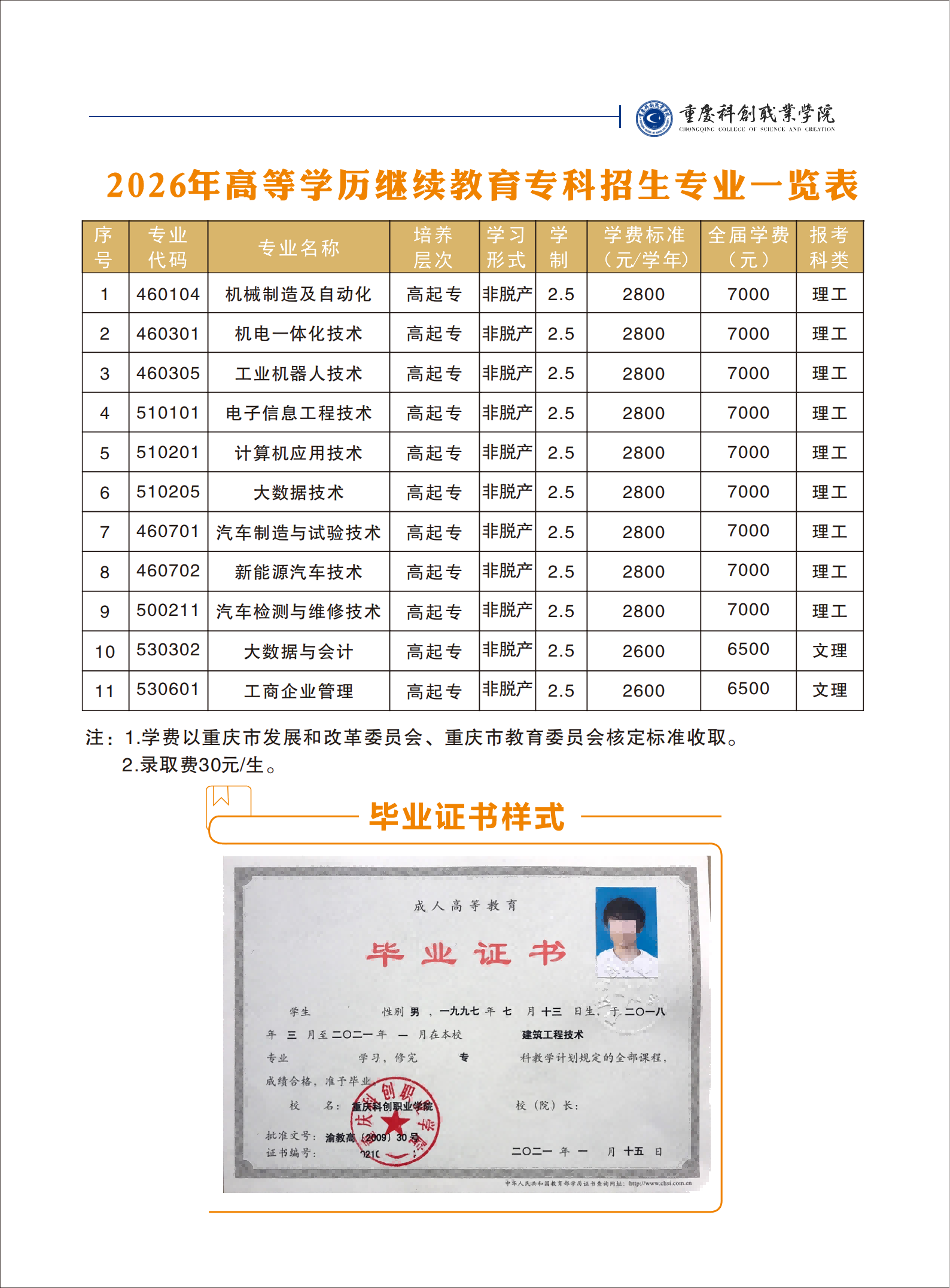 重慶科創職業學院2026年高等學歷繼續教育招生簡章