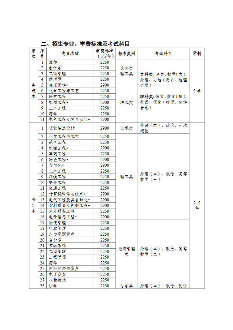 2026年武漢科技大學高等學歷繼續教育招生簡章（湖北省適用）