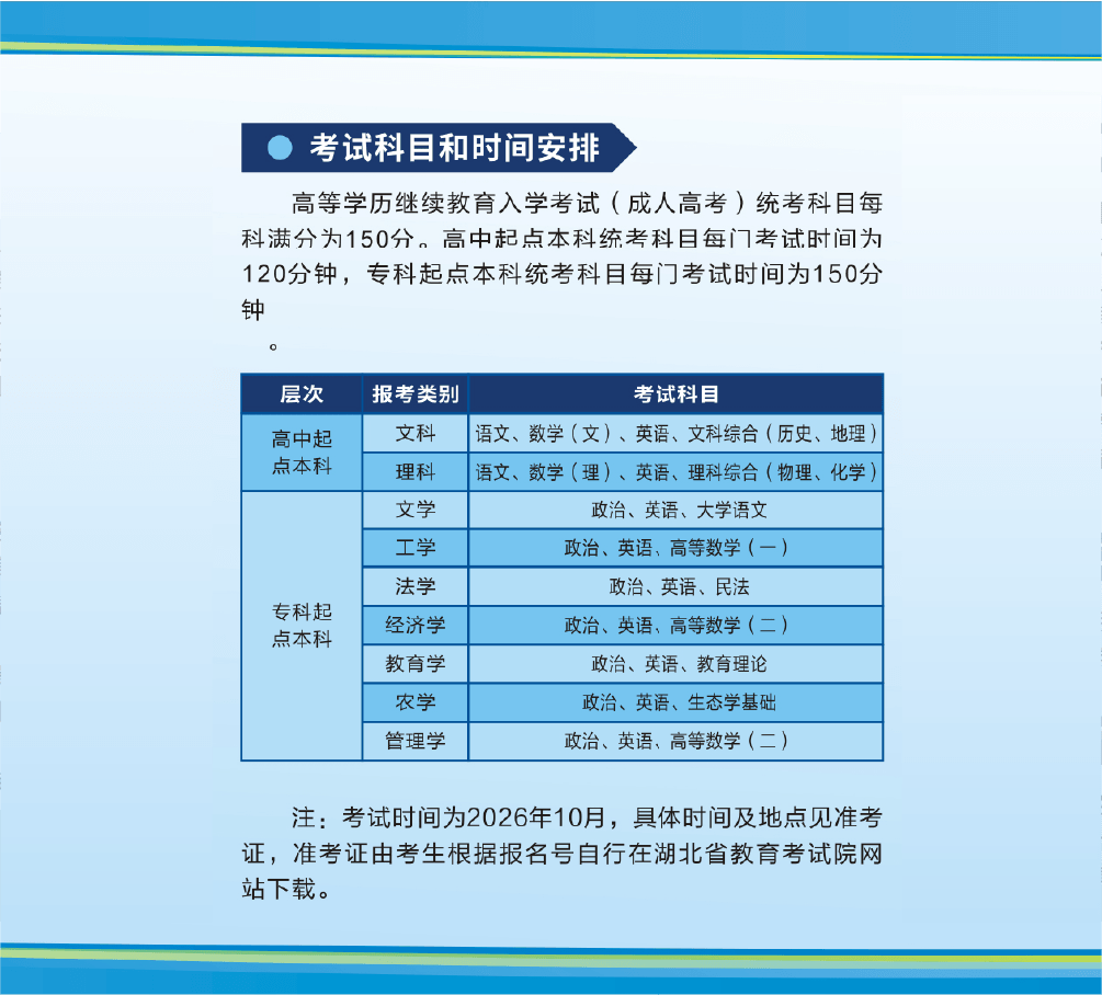 湖北工程學院2026年高等學歷繼續教育招生簡章