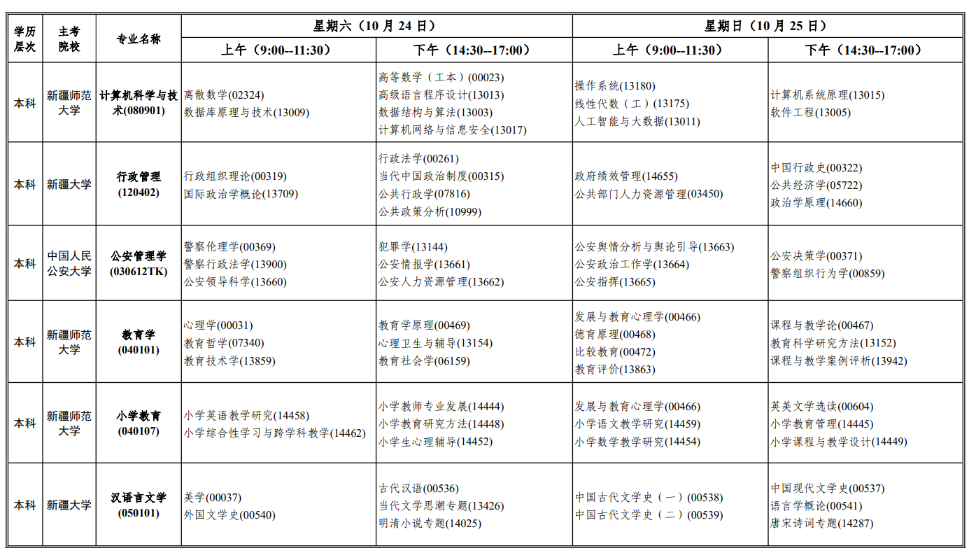 新疆考生收好！2026年自考報名時間 + 特殊專業報考限制全梳理